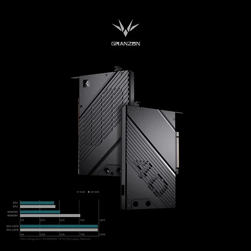 Granzon GPU ウォーターブロック GALAX /  - Nvidia Vga Rtx 4080 のレビューと価格