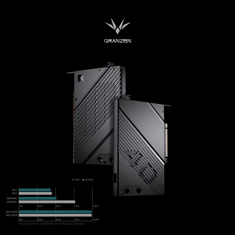 Granzon GBN-RTX4080H GPU ウォーター - Nvidia Vga Rtx 4080 のレビューと価格