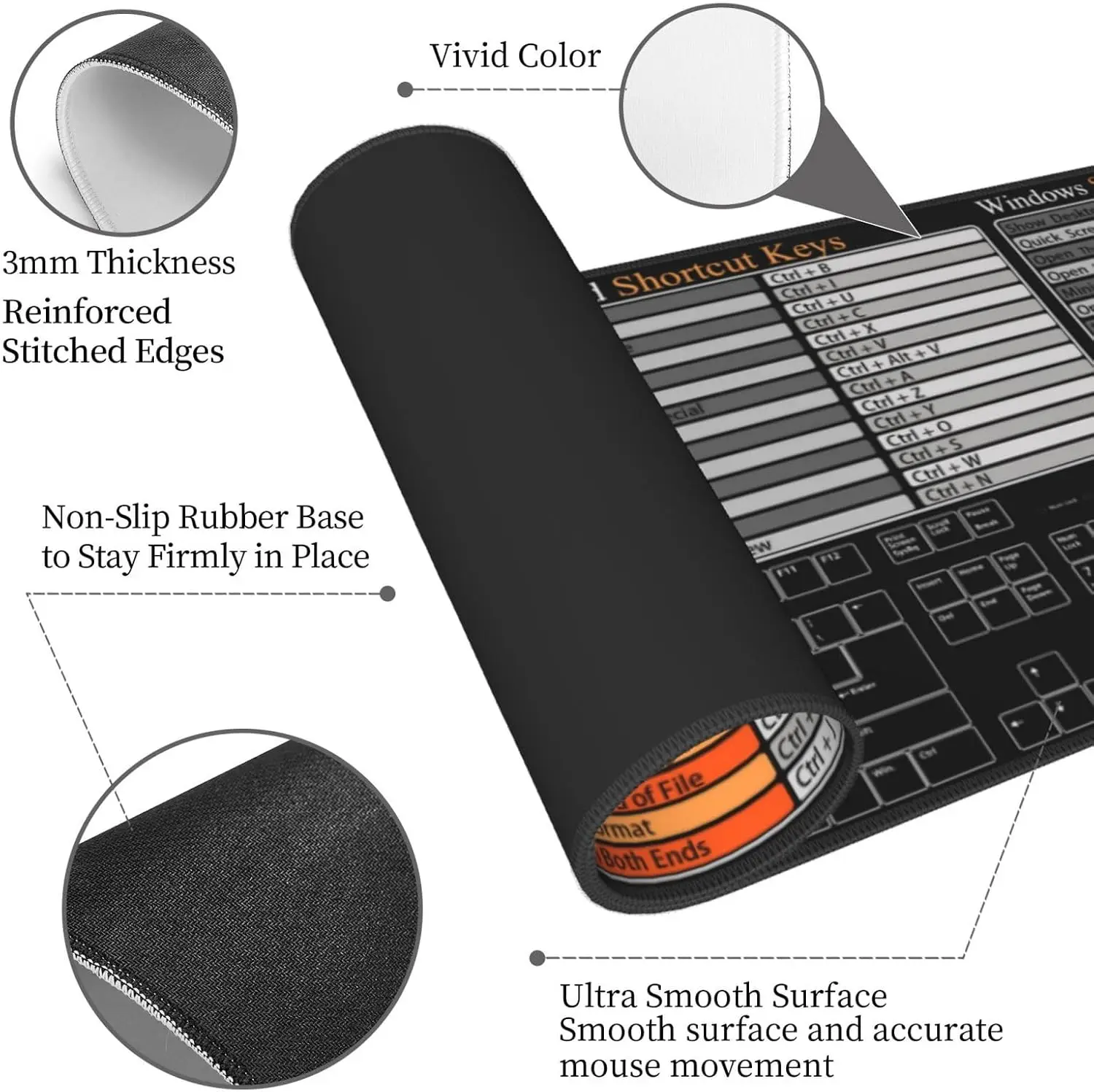 スタイリッシュなオフィスショートカットキー参考図付き大型マウ - Desk Setup Reference のレビューと価格