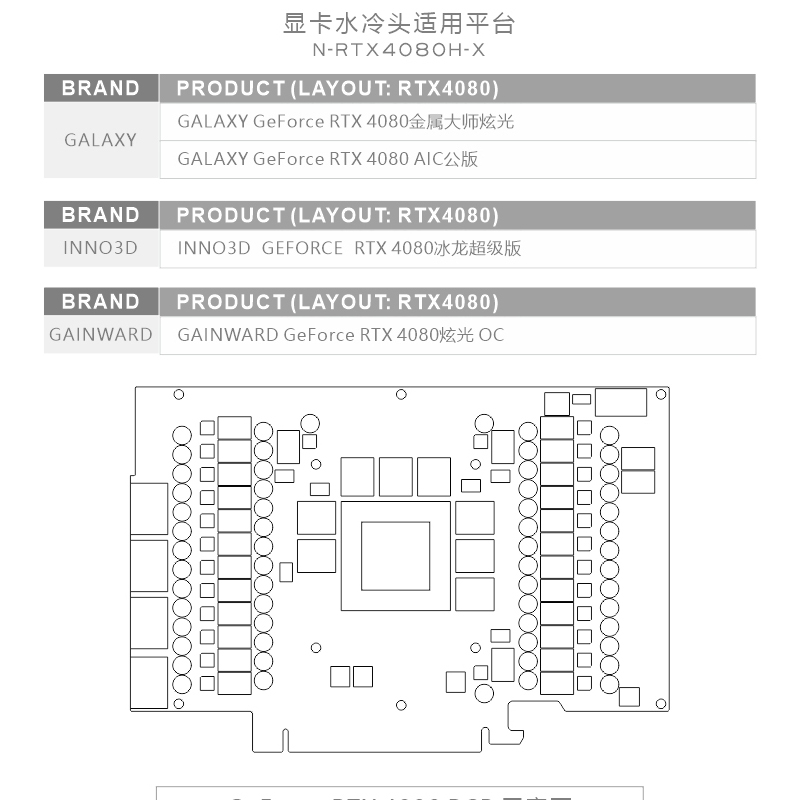 Bykski GPU ブロックは、NVIDIA RTX 40 - Nvidia Vga Rtx 4080 のレビューと価格