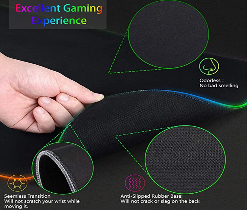 RGB XXL HD大型黒白ゴシックハンドマウスパッドPCゲ - Desk Setup Pc And Laptop のレビューと価格
