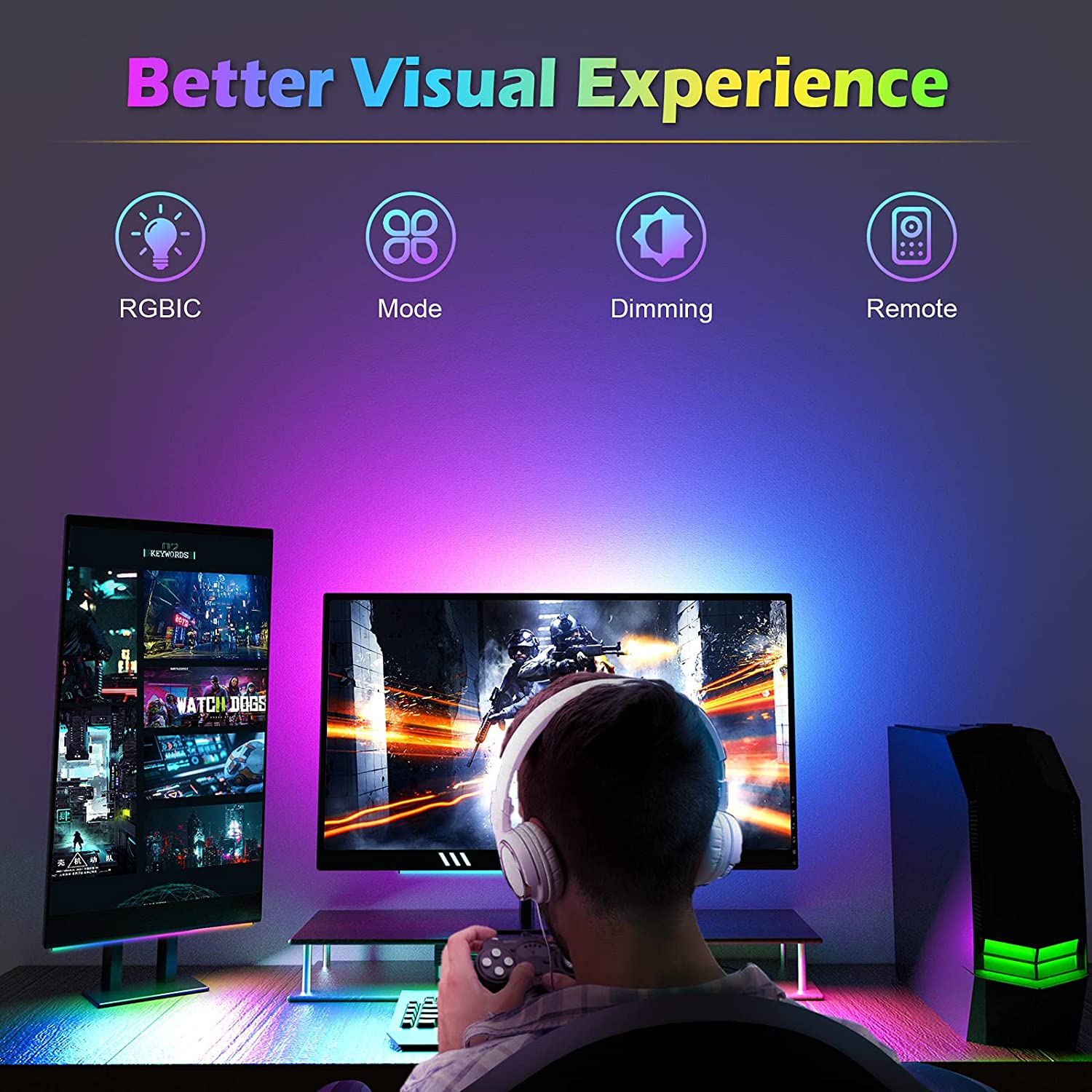 アンダーモニターライトバー RGB Dreamcolor ア - Desk Setup No Monitor のレビューと価格